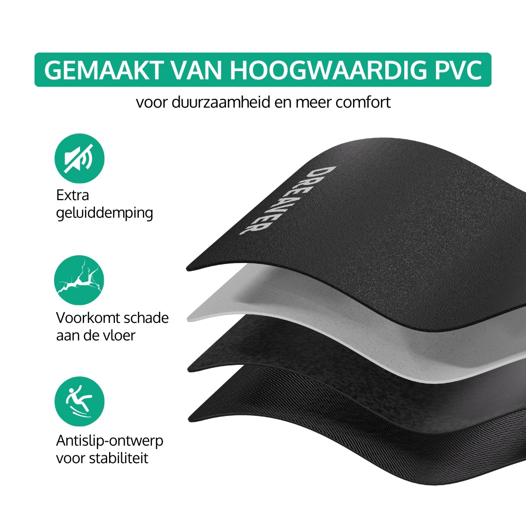 Dreaver Antirutsch-Schutzmatte – für mehr Dämpfung & Bodenschutz